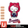 Atlanta Braves Hello Kitty Starbucks 2