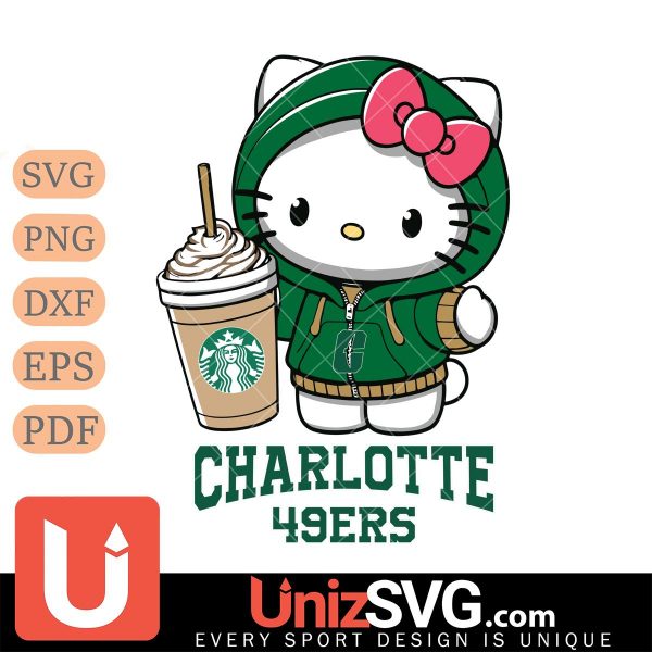 Charlotte 49ers Hello Kitty Starbucks